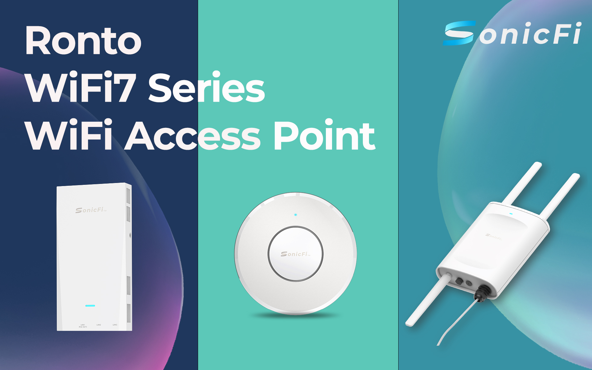 SonicFi wifi7 seires